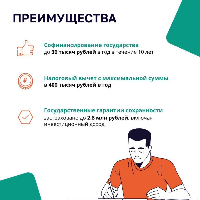 Post 4